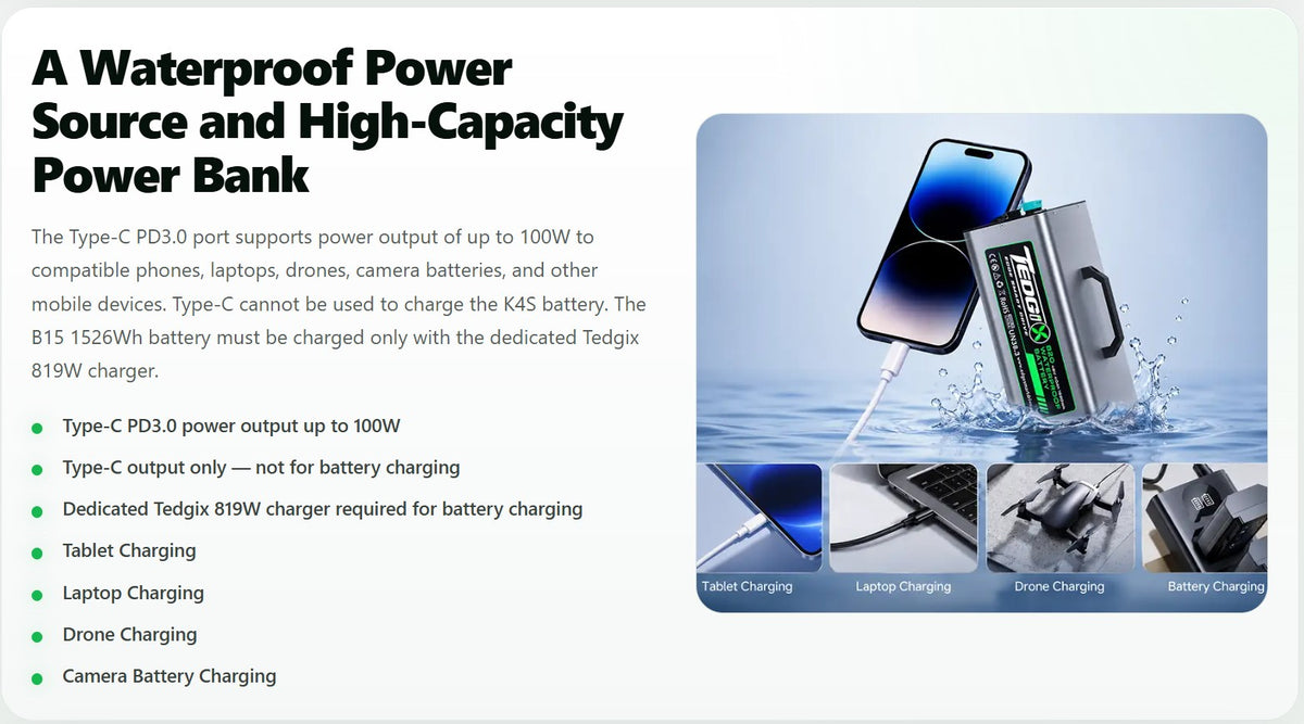 B15 Waterproof Battery (1526Wh, 48v, 31.9Ah) with 819watt Charger