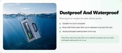 B15 Waterproof Battery (1526Wh, 48v, 31.9Ah) with 819watt Charger