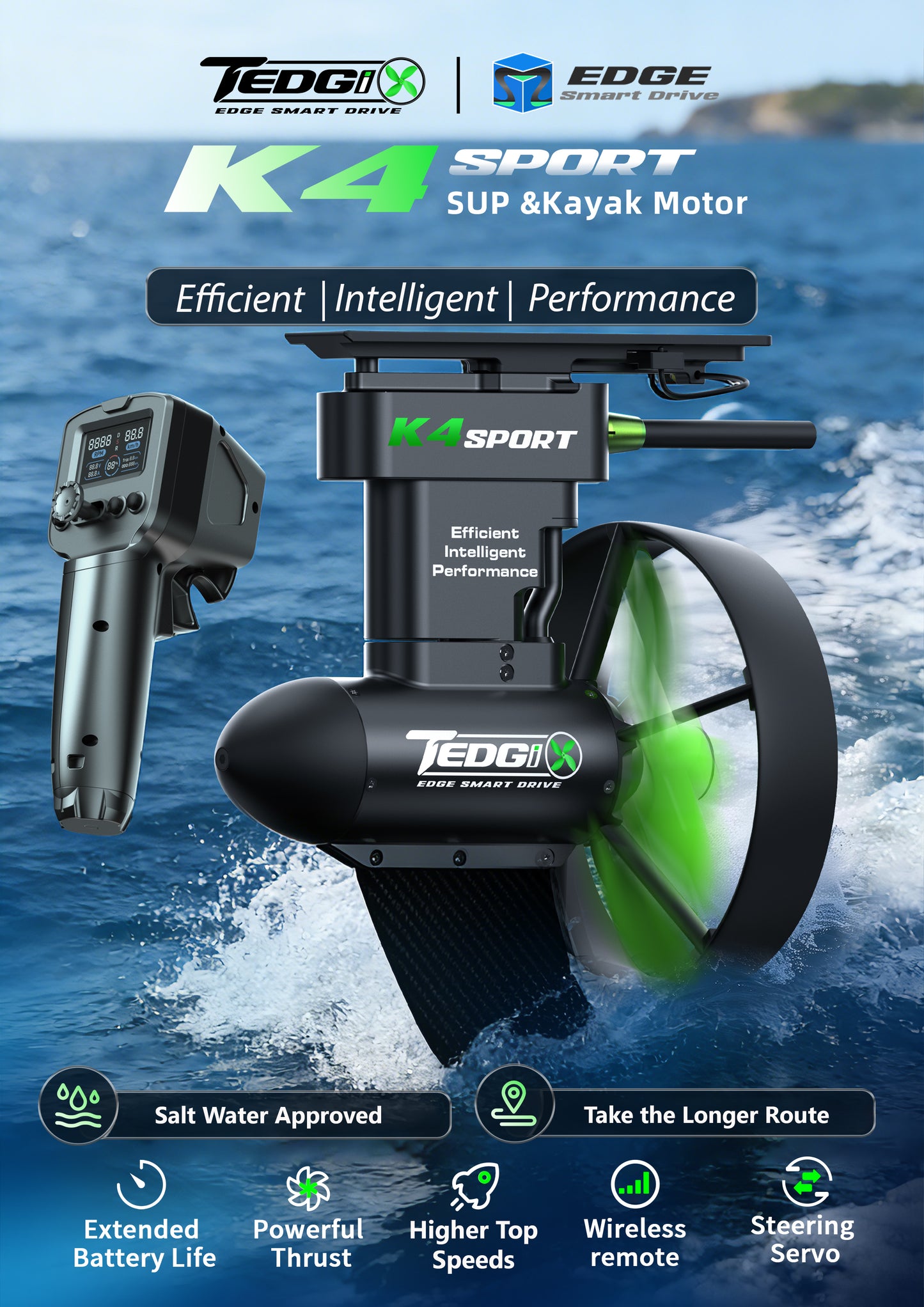 TEDGiX K4S Sport Electric SUP & Kayak Motor | 1400W | 44# Thrust | 48-55v | Wireless Remote